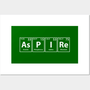 Aspire (As-P-I-Re) Periodic Elements Spelling Posters and Art